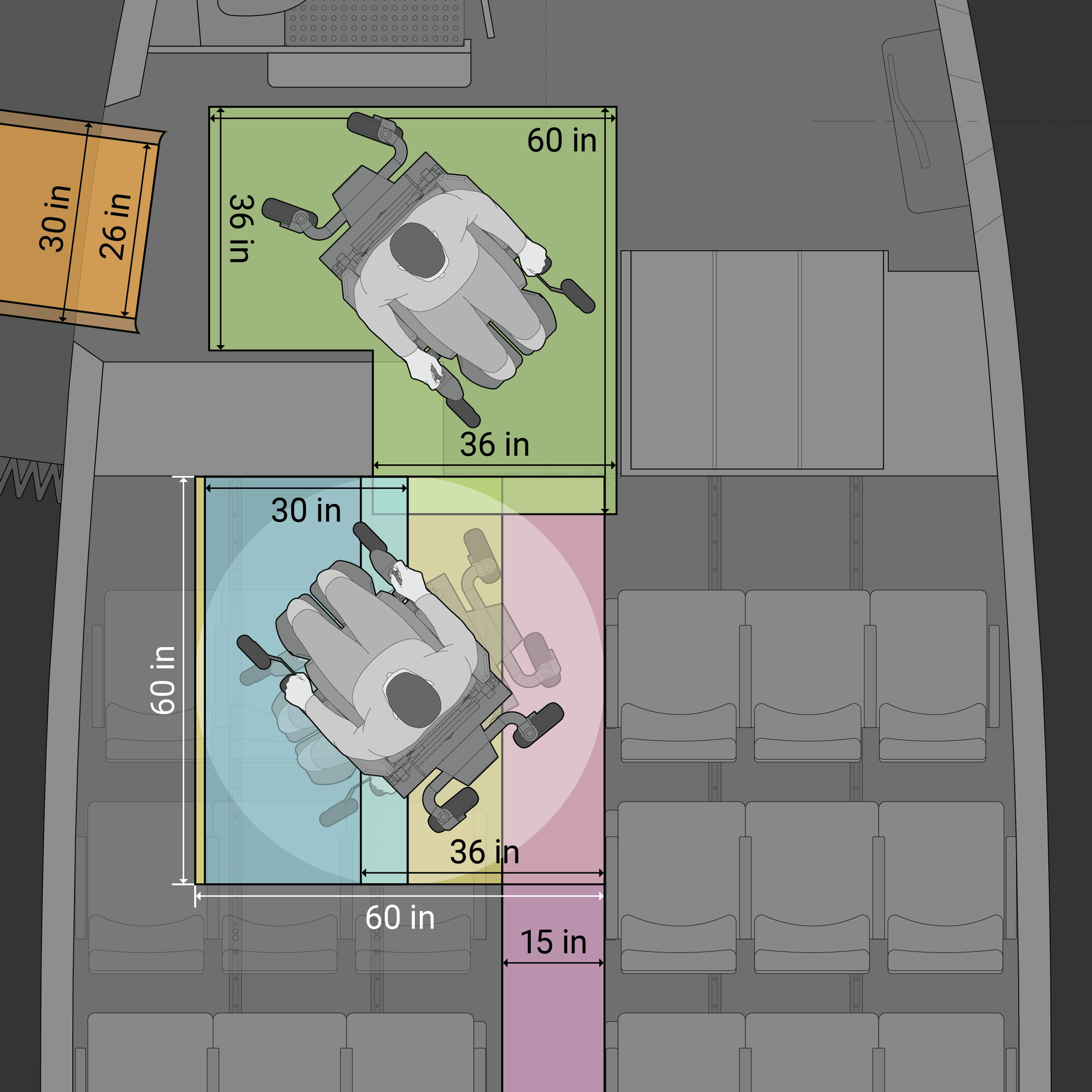 Overhead view of requirements for mobility device onboard aircraft