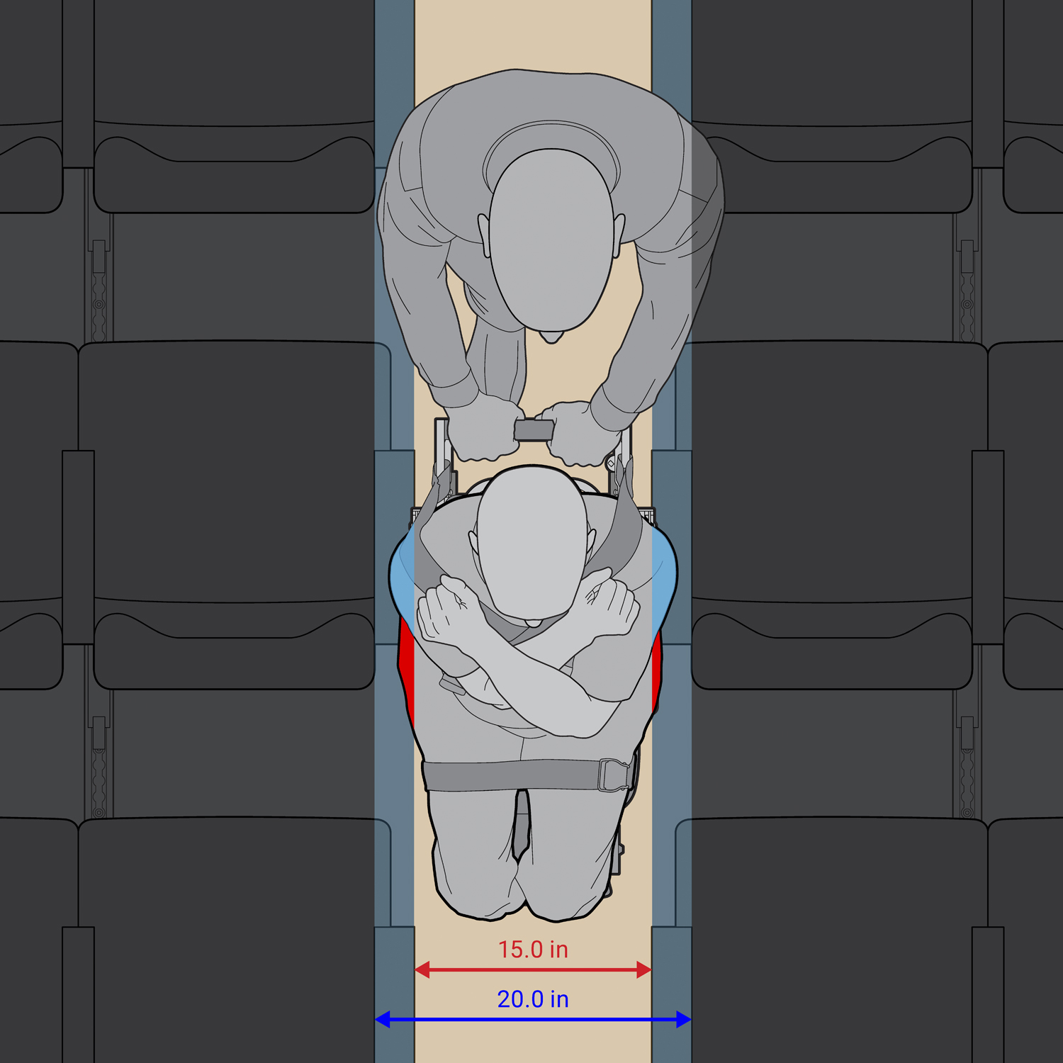 Overhead view of wheelchair user pulled down aircraft aisle in boarding chair with hips wider than aisle