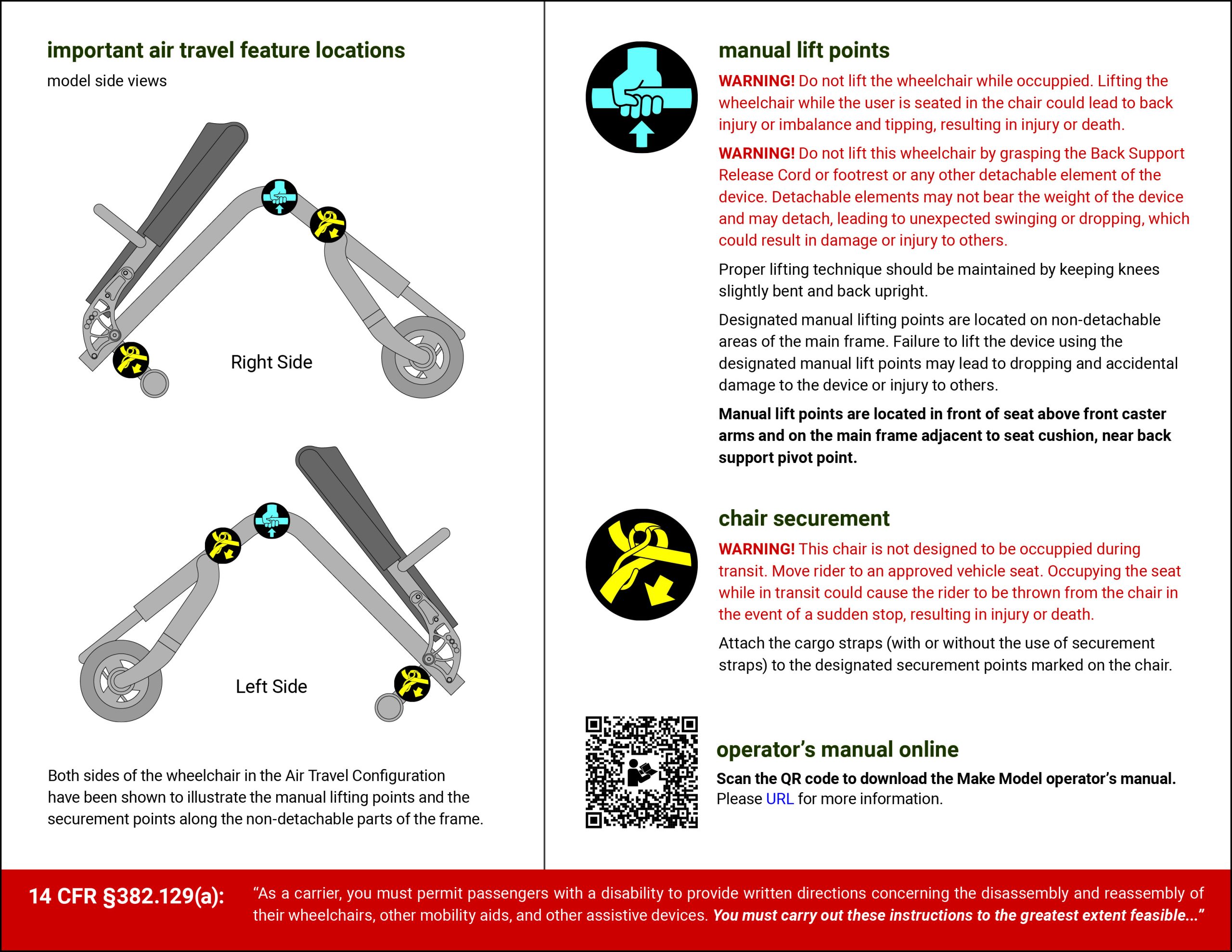 Air travel configuration card for manual wheelchair. Important air travel feature locations are shown in two side images (right and left) of the device with main wheels removed, with manual lift points and chair securement locations labeled. Instructions for manual lift points and chair securement is provided to the side of the images. A QR code provides a link to the operator's manual online. The bottom of the page shows 14 CFR Section 382.129(a) which states the responsibility of air carriers to carry out passenger instructions to the greatest extent feasible.