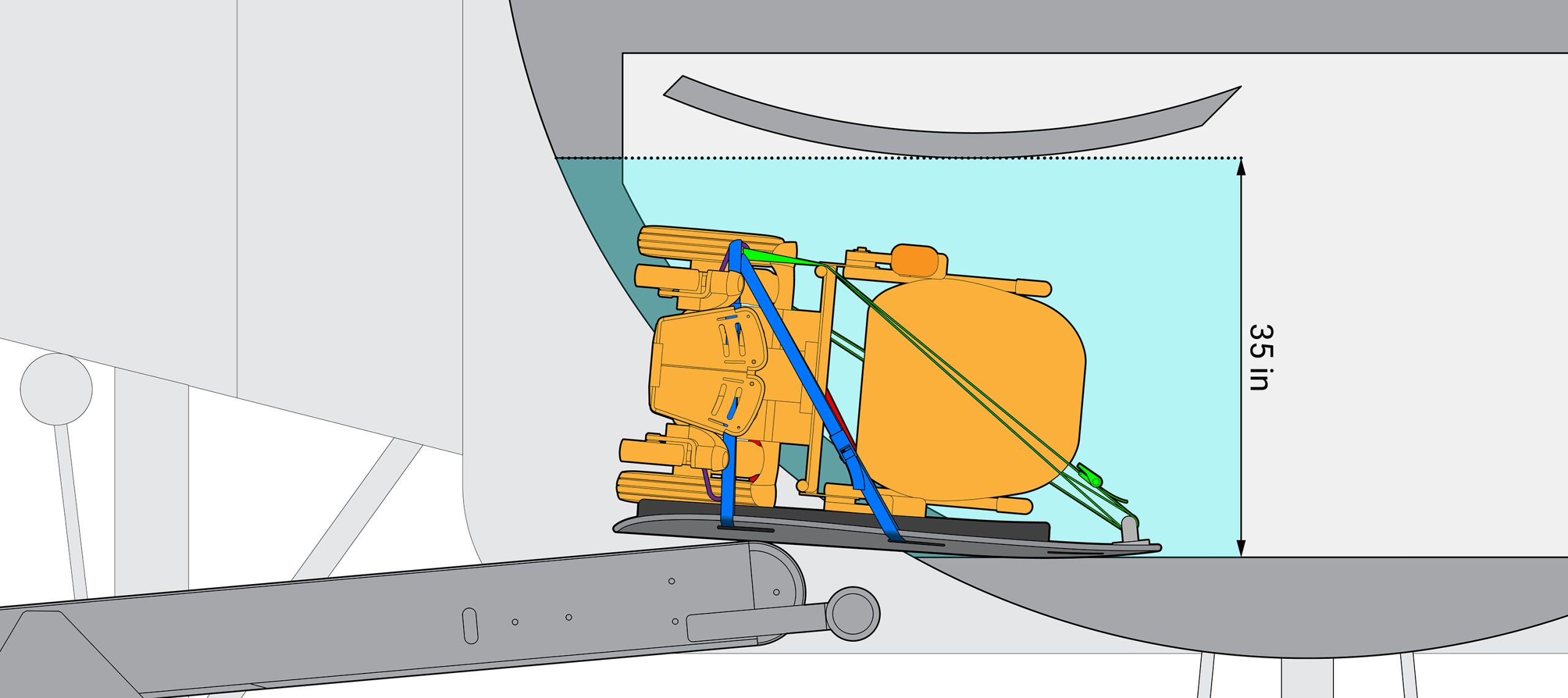 Side view illustration of Padded Tipping Plate with attached wheelchair resting on its side and resting on both the belt loader and the aircraft cargo hold floor. The vertical clearance of the door is 35 inches and the wheelchair is well below the top of the clearance. The belt loader is slightly higher than the cargo hold floor, as is procedure for loading.