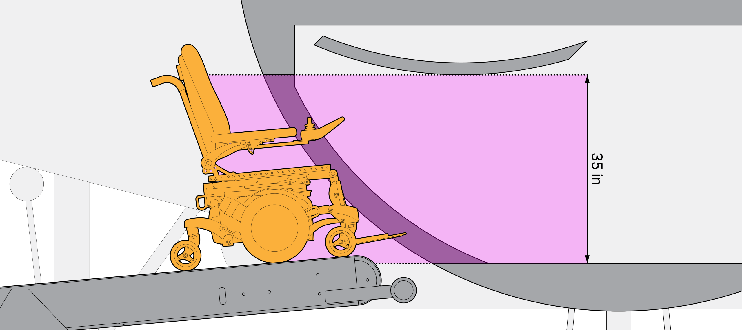 Side view illustration of an upright powered wheelchair at the top of a belt loader about to be loaded into an aircraft cargo hold. The door clearance is 35 inches, which is shorter than the upright wheelchair. The belt loader is slightly higher than the cargo hold floor, as is procedure for loading.